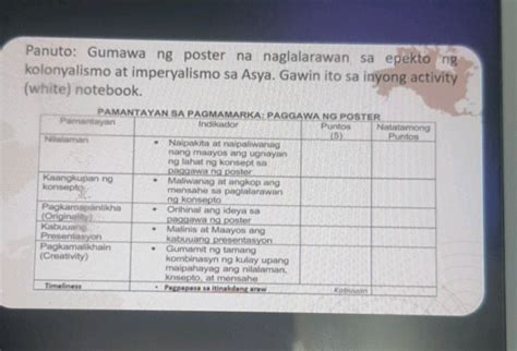 gumawa ng poster na naglalarawan sa kalagayan ng .